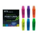 M&G POINT LINER HIGHLIGHTER